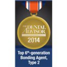 Dental Advisor 2014